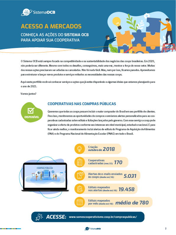 ACESSO A MERCADOS - Sistema OCB